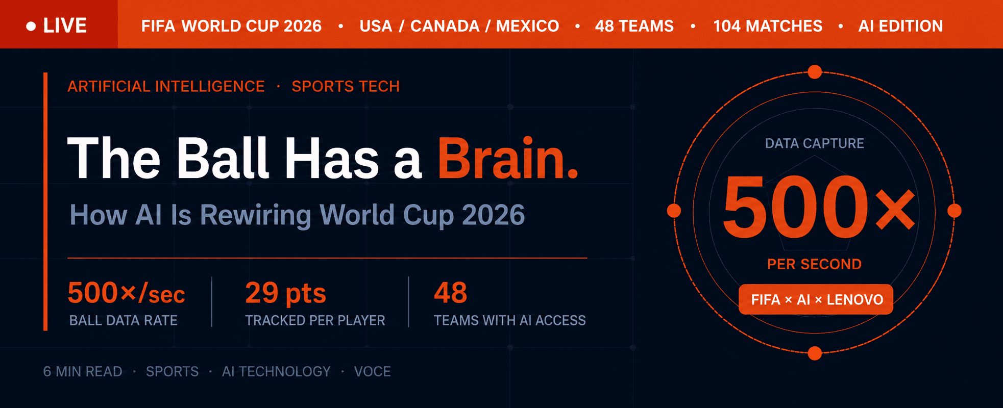 The Ball Has a Brain: How AI Is Quietly Rewiring the FIFA World Cup 2026