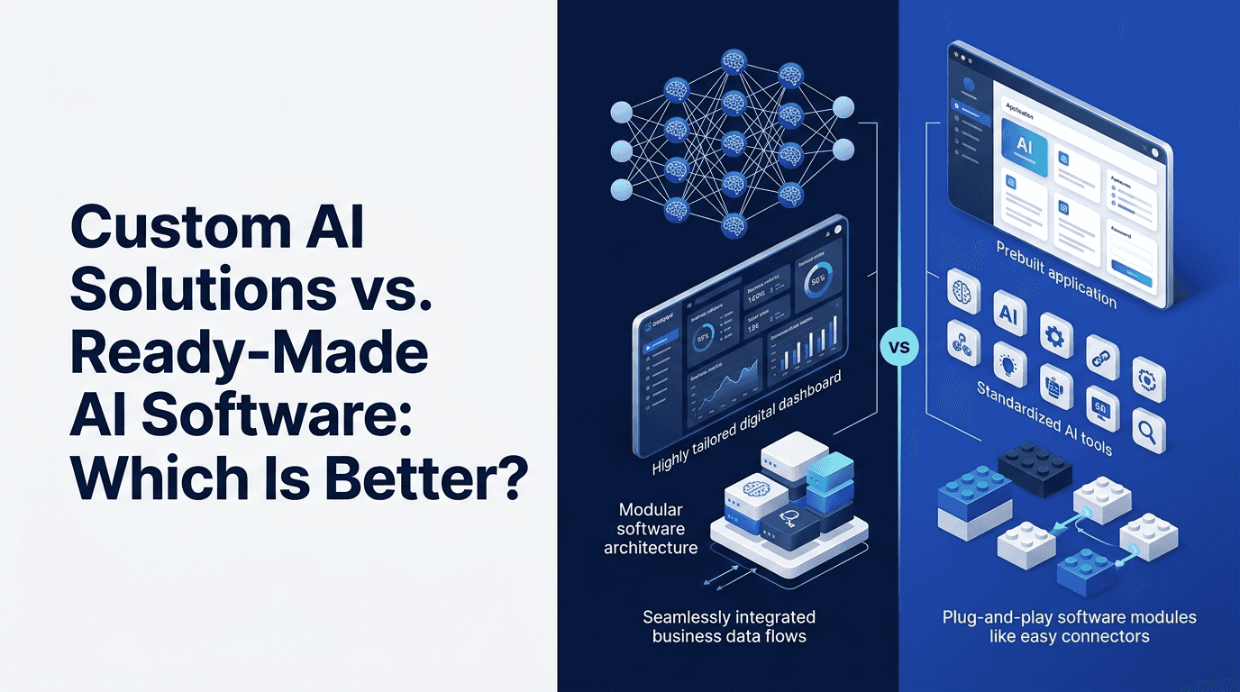Custom AI Solutions vs. Ready-Made AI Software: Which Is Better?