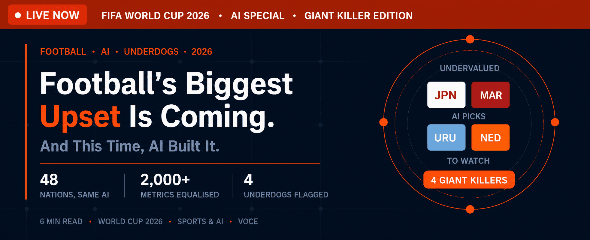 Football's Biggest Upset Is Coming. And This Time, AI Built It.