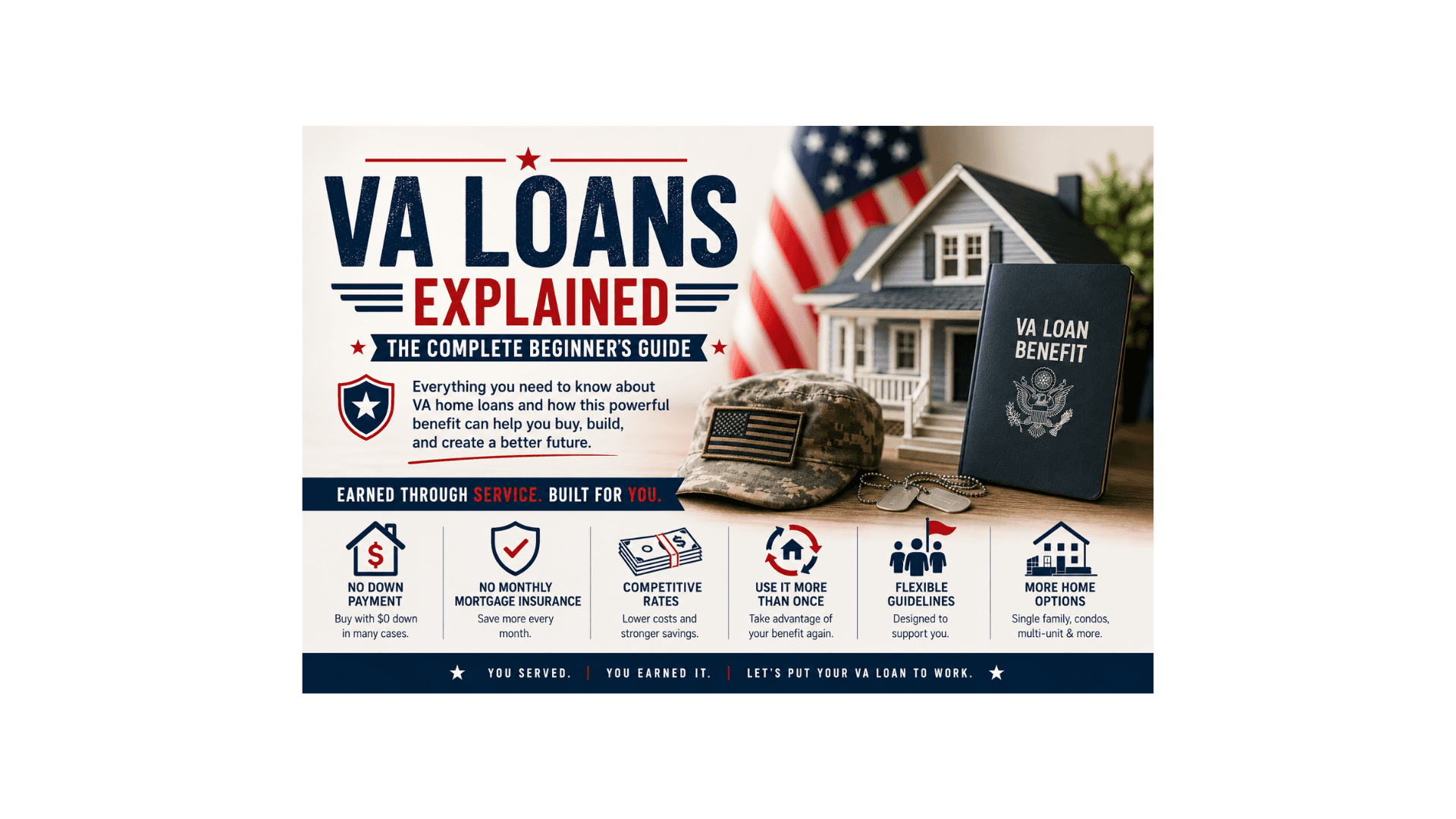 VA Loans Explained: The Complete Beginner's Guide