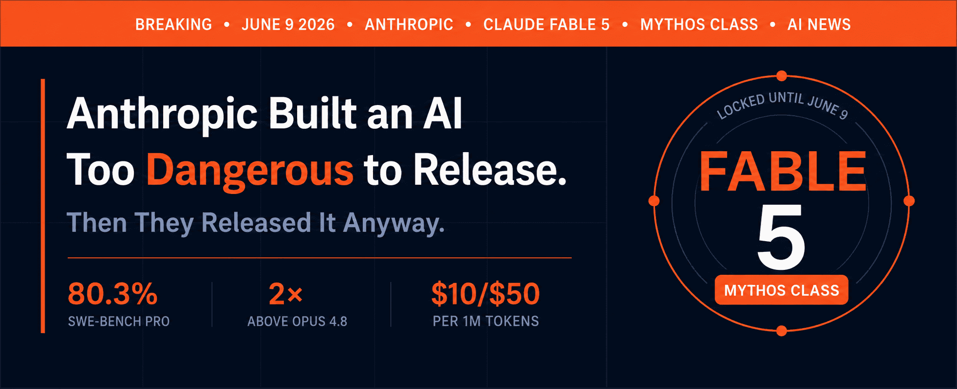 Anthropic Built an AI Too Dangerous to Release. Then They Released It Anyway.