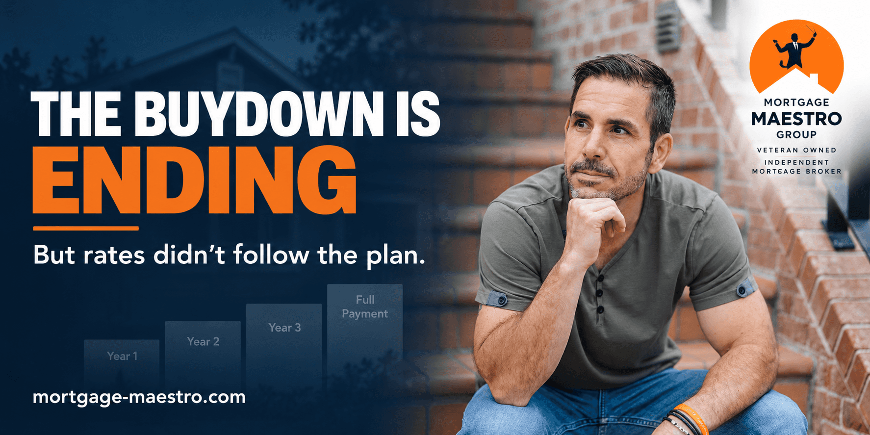Self-employed homeowners evaluating a refinance as a temporary mortgage buydown expires.
