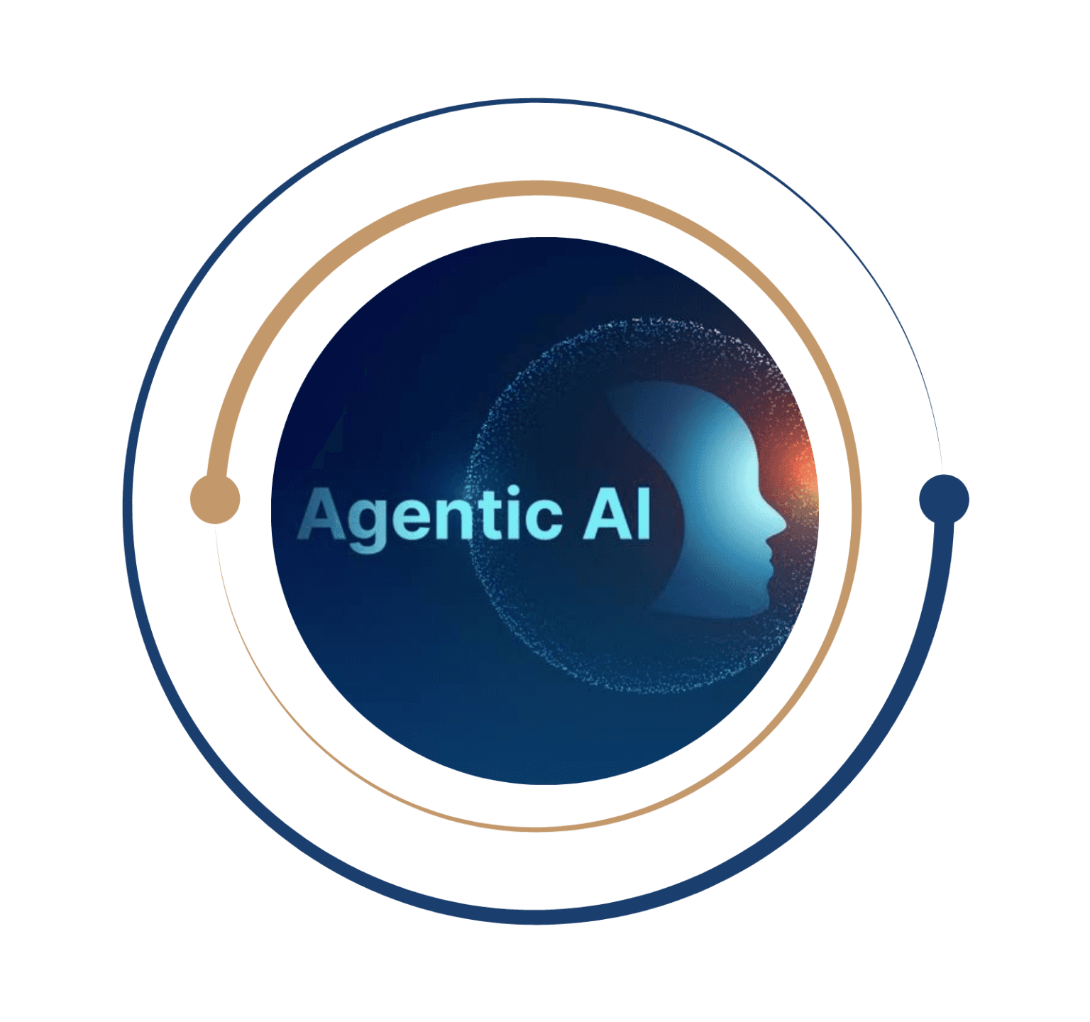 Agentic AI Training in Chennai | Agentic AI course