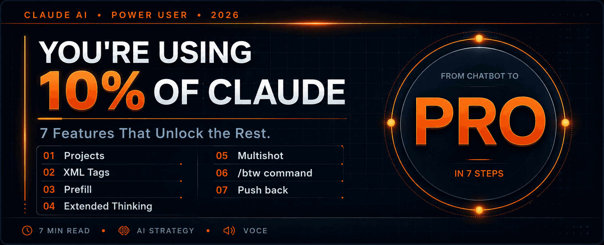 You're Using 10% of Claude. Here Are the 7 Features That Unlock the Rest.