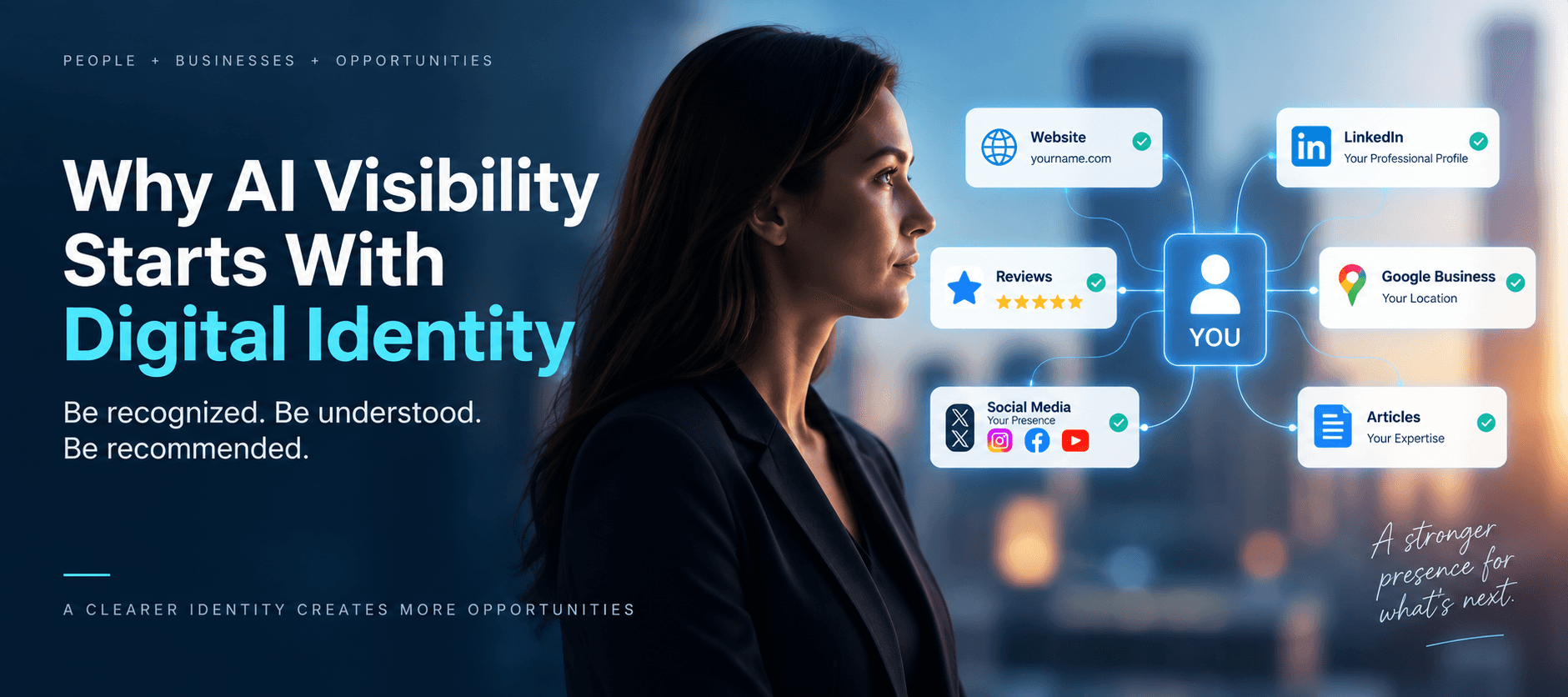 Why AI Visibility Starts With Digital Identity?