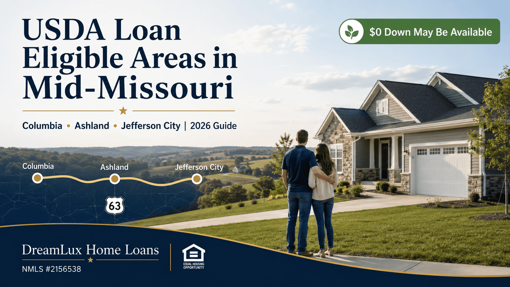 USDA Loan Eligible Areas in Mid-Missouri: Columbia, Ashland & Jefferson City, MO 2026 Guide
