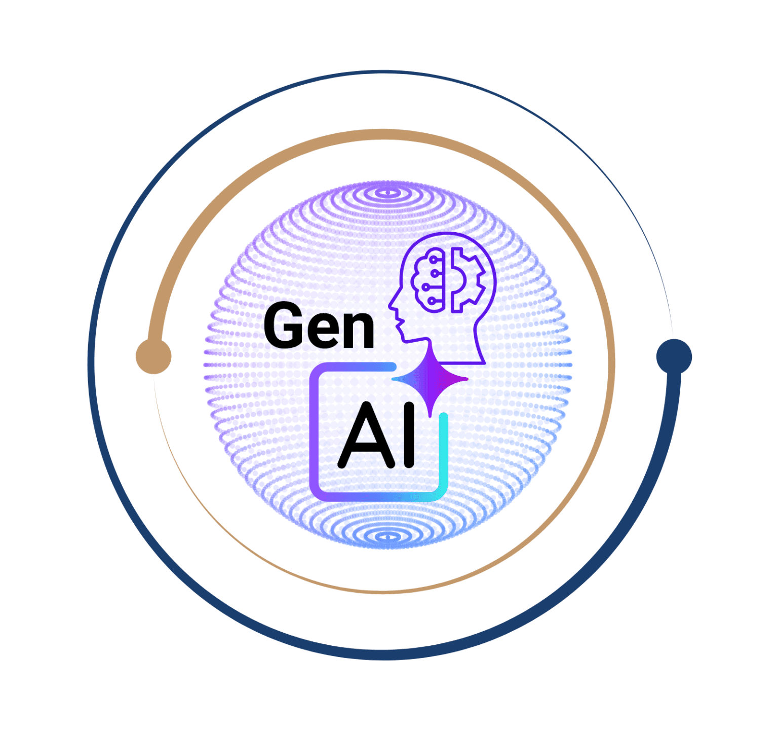 Gen AI Training in Chennai | Gen AI course
