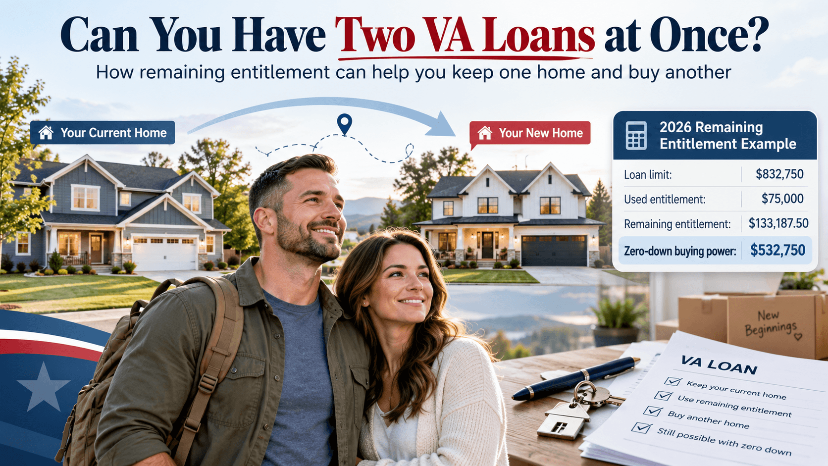 Can You Have Two VA Loans at Once? (2026 Guide)