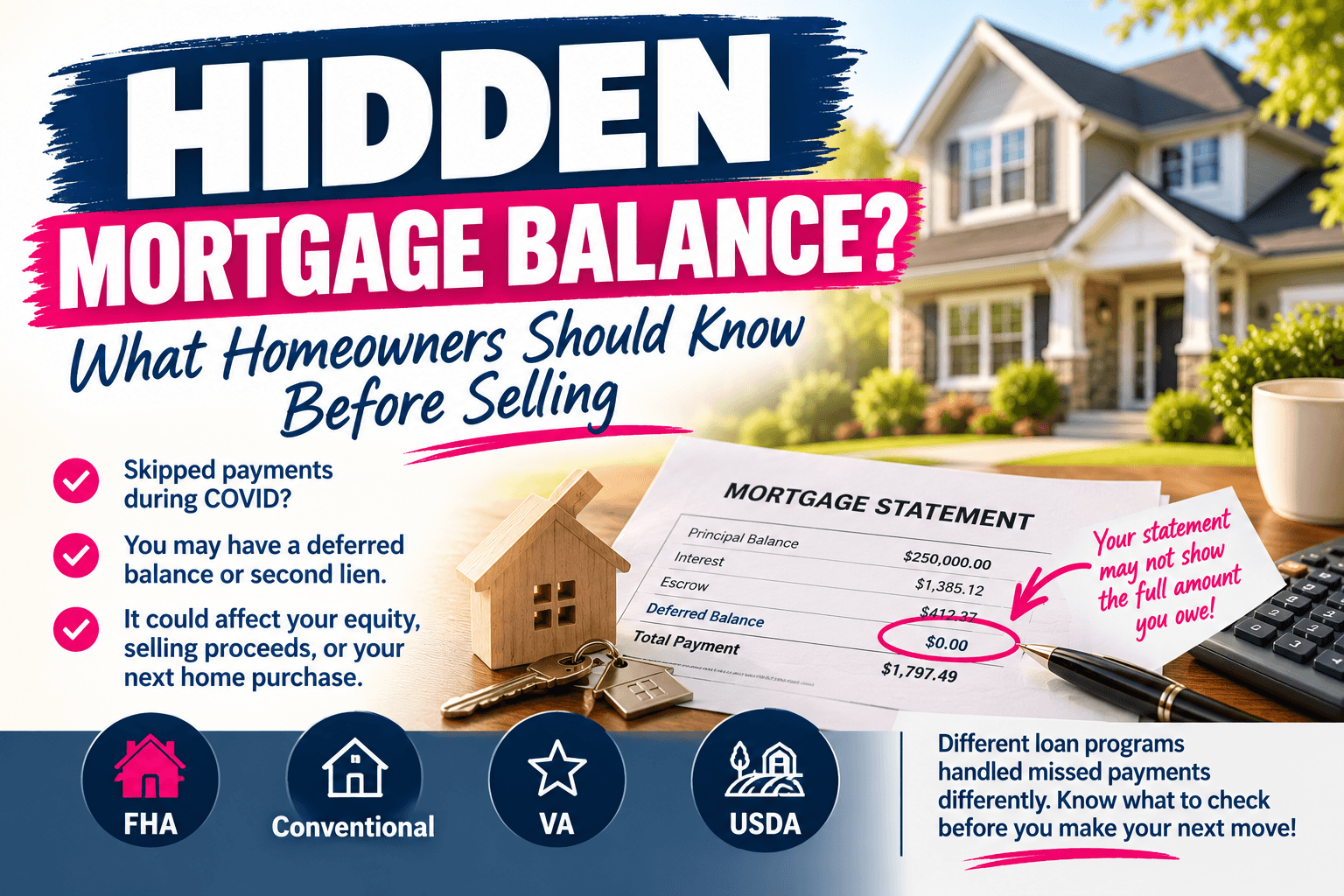 Did You Skip Mortgage Payments During COVID? The Hidden Balance That Could Affect Selling Your Home!
