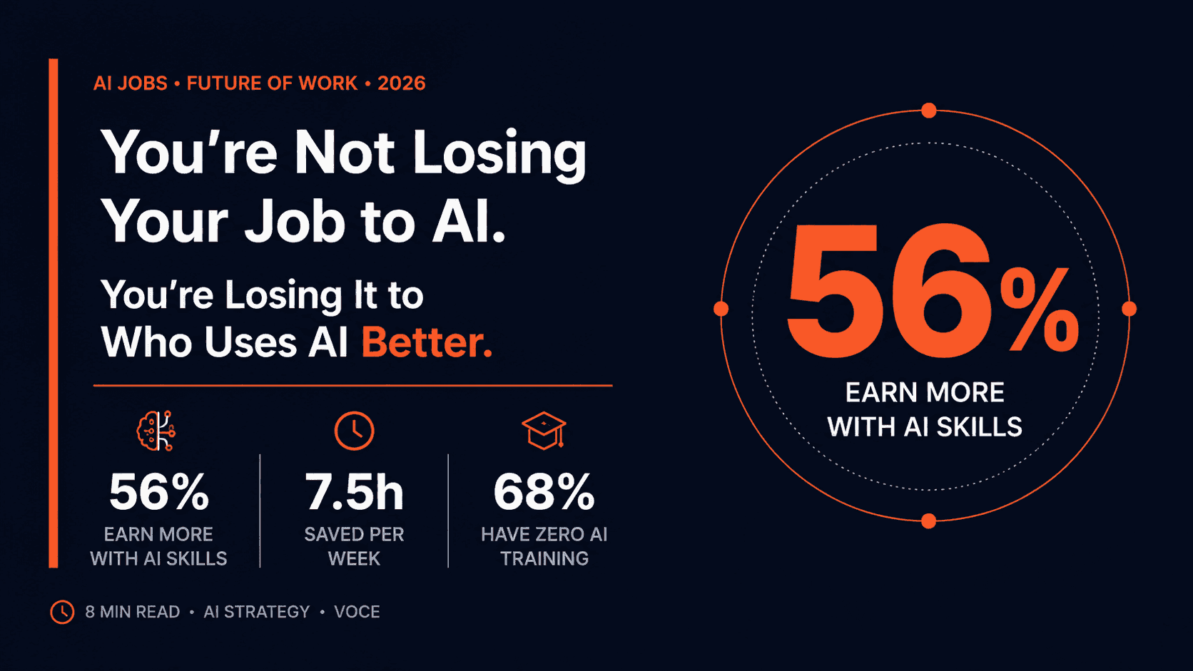You're Not Losing Your Job to AI. You're Losing It to Someone Who Uses AI Better Than You.