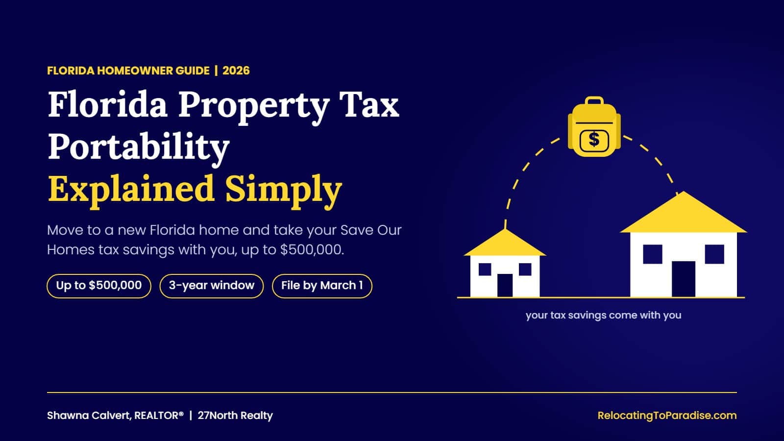Florida Property Tax Portability Explained Simply (2026)