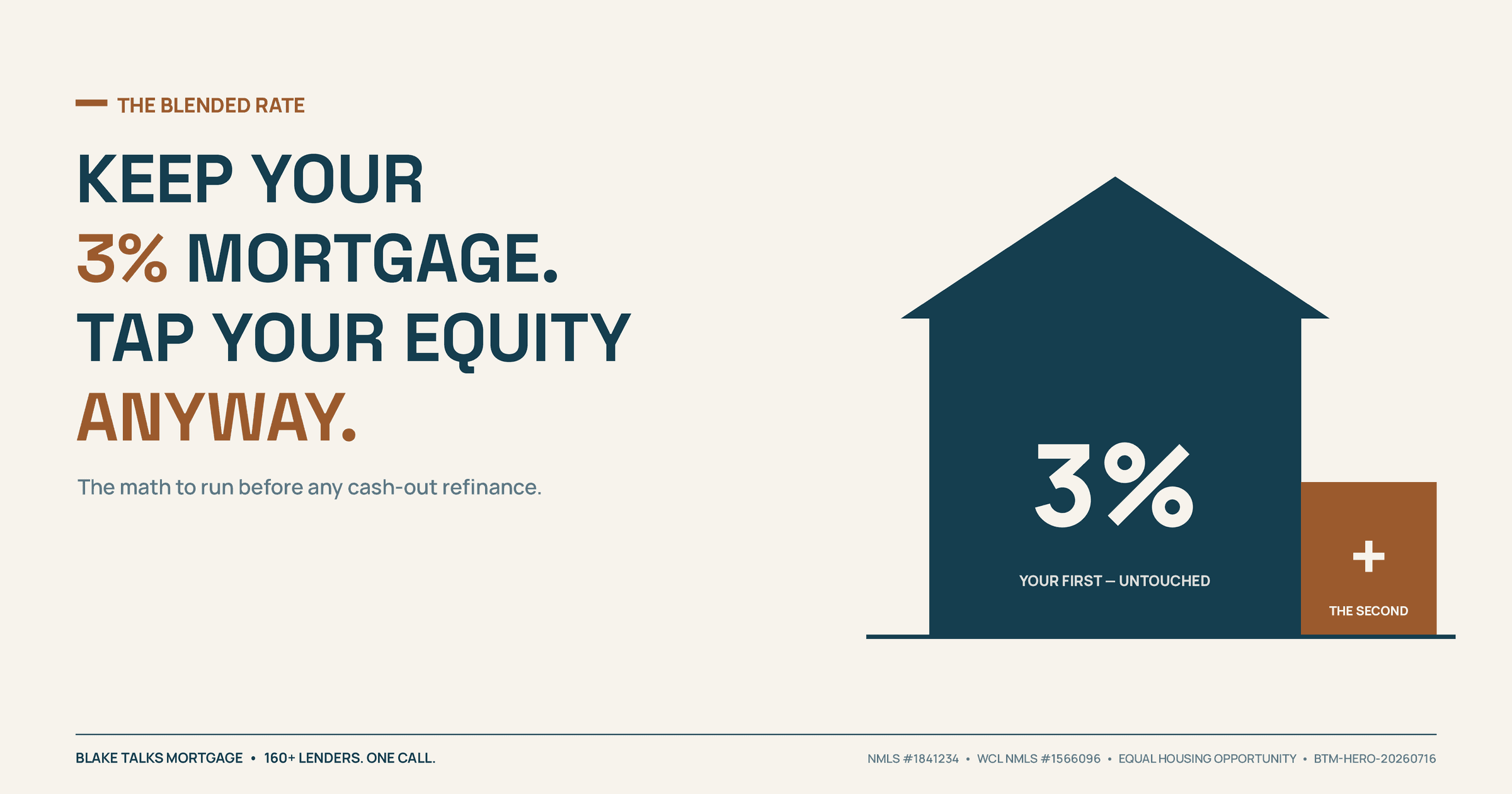 The Credit Polish: Secret Habits for the Best Mortgage Rates