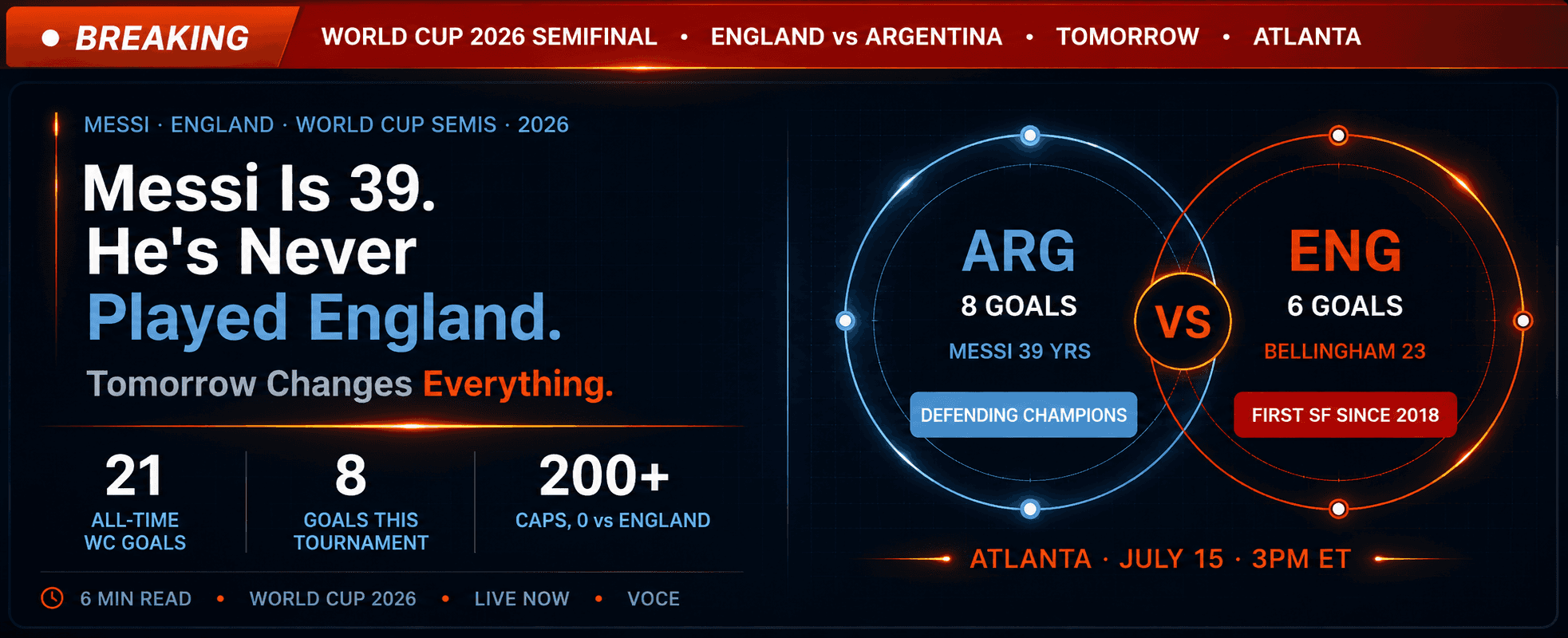 Messi Is 39. He's Never Played England. Tomorrow Changes Everything.