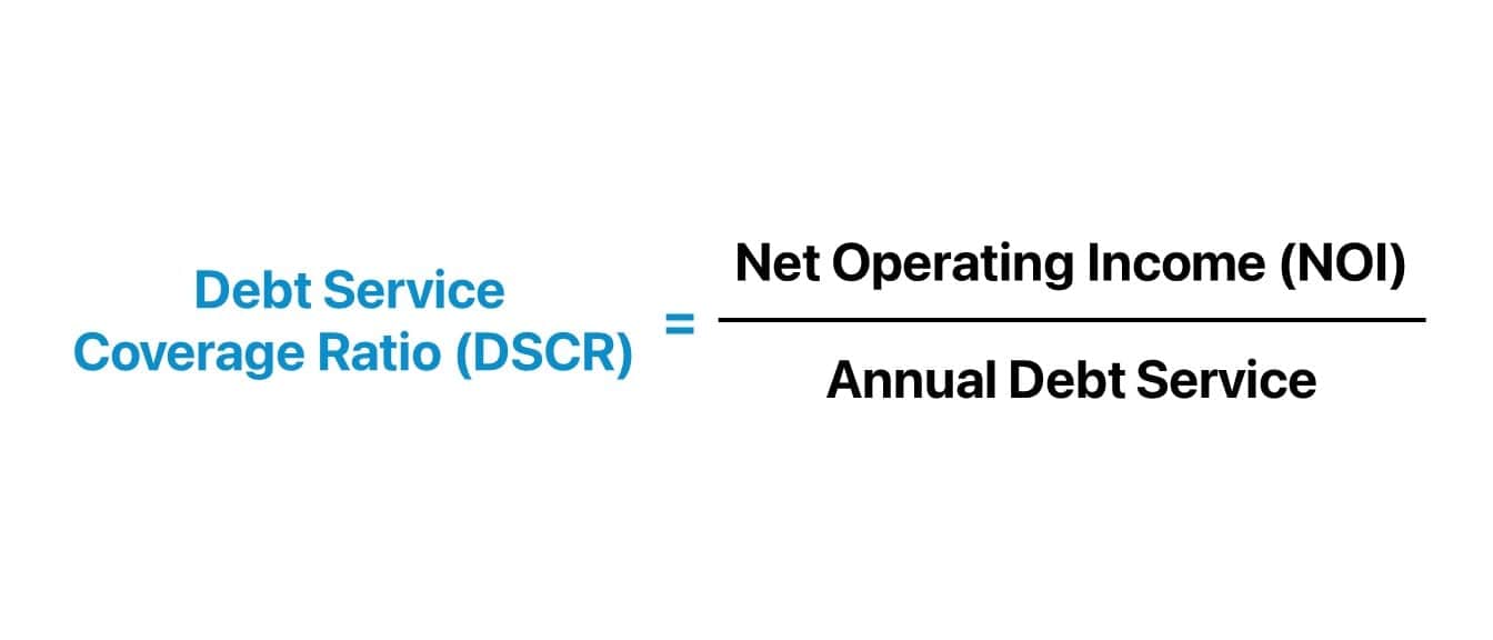 DSCR Loans Made Simple with GMFS Mortgage
