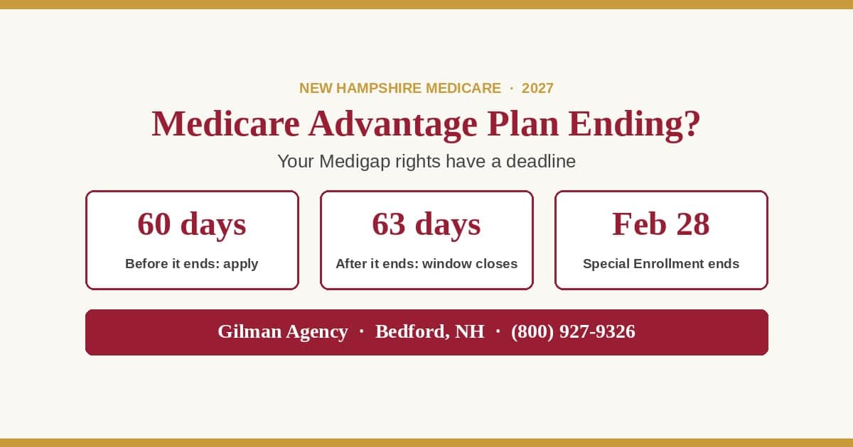Losing Your Medicare Advantage Plan in New Hampshire? Your Medigap Rights and Deadlines