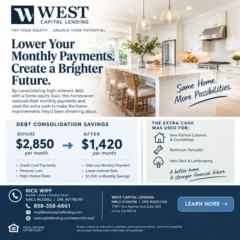 How Home Equity Debt Consolidation Can Cut Your Monthly Payments in Half