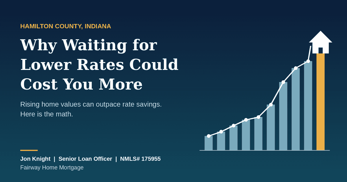 Why Waiting for Lower Rates Could Cost You More in Hamilton County