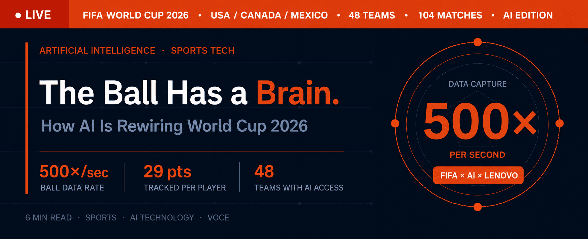 The Ball Has a Brain: How AI Is Quietly Rewiring the FIFA World Cup 2026