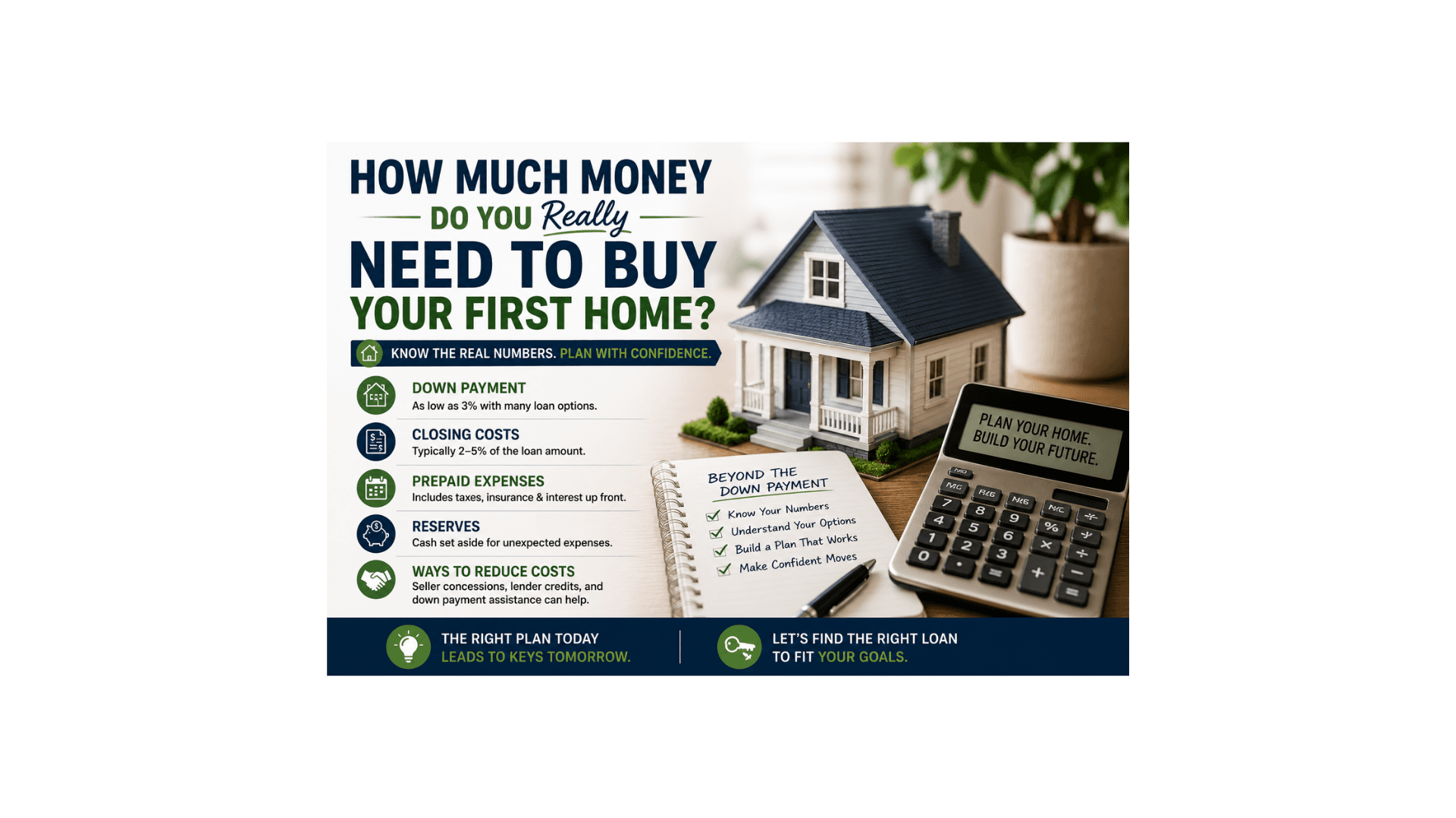 How Much Money Do You Really Need to Buy Your First Home?