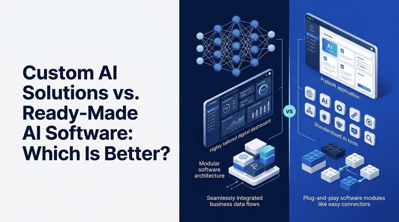 Custom AI Solutions vs. Ready-Made AI Software: Which Is Better?