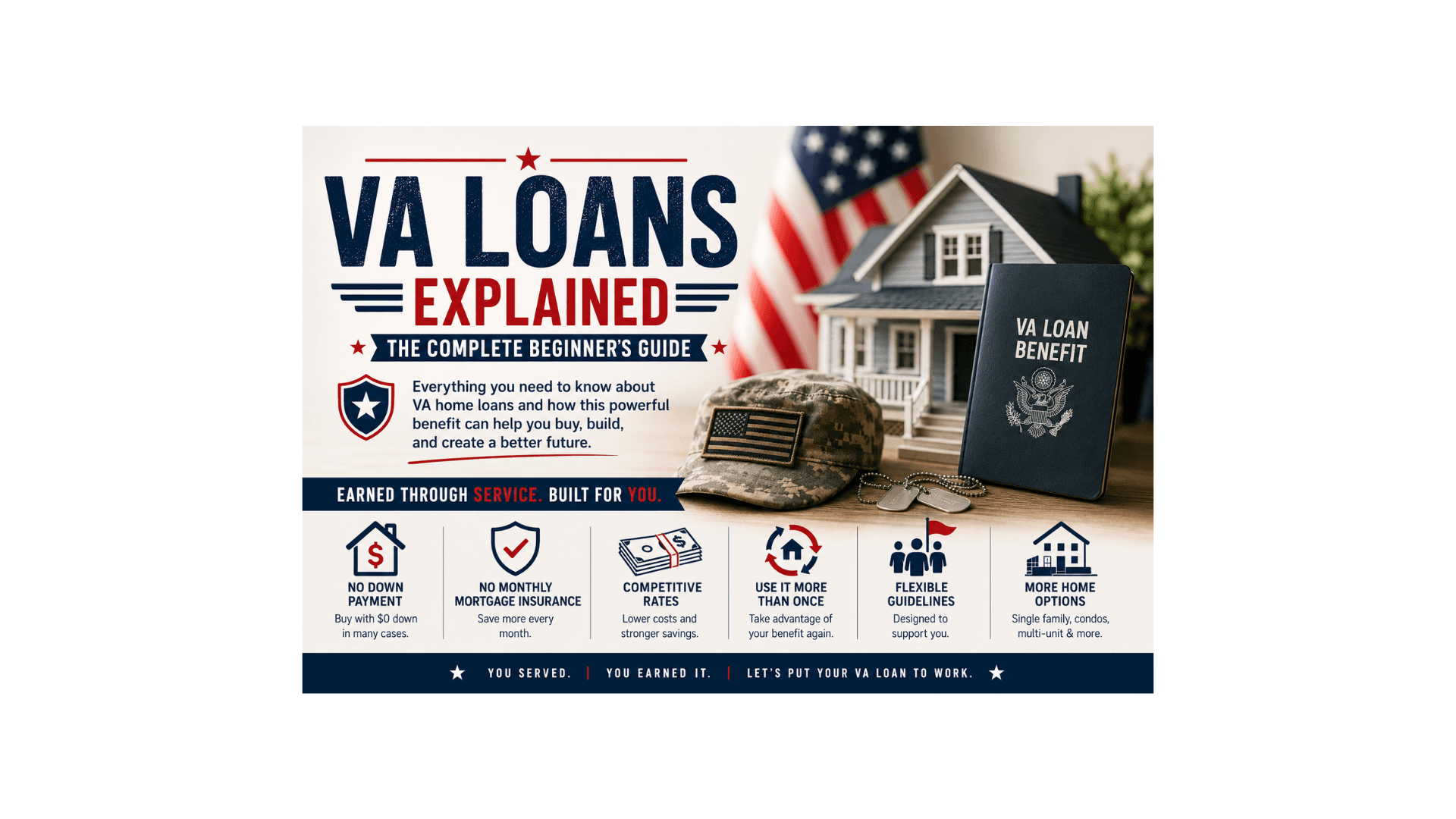 VA Loans Explained: The Complete Beginner's Guide