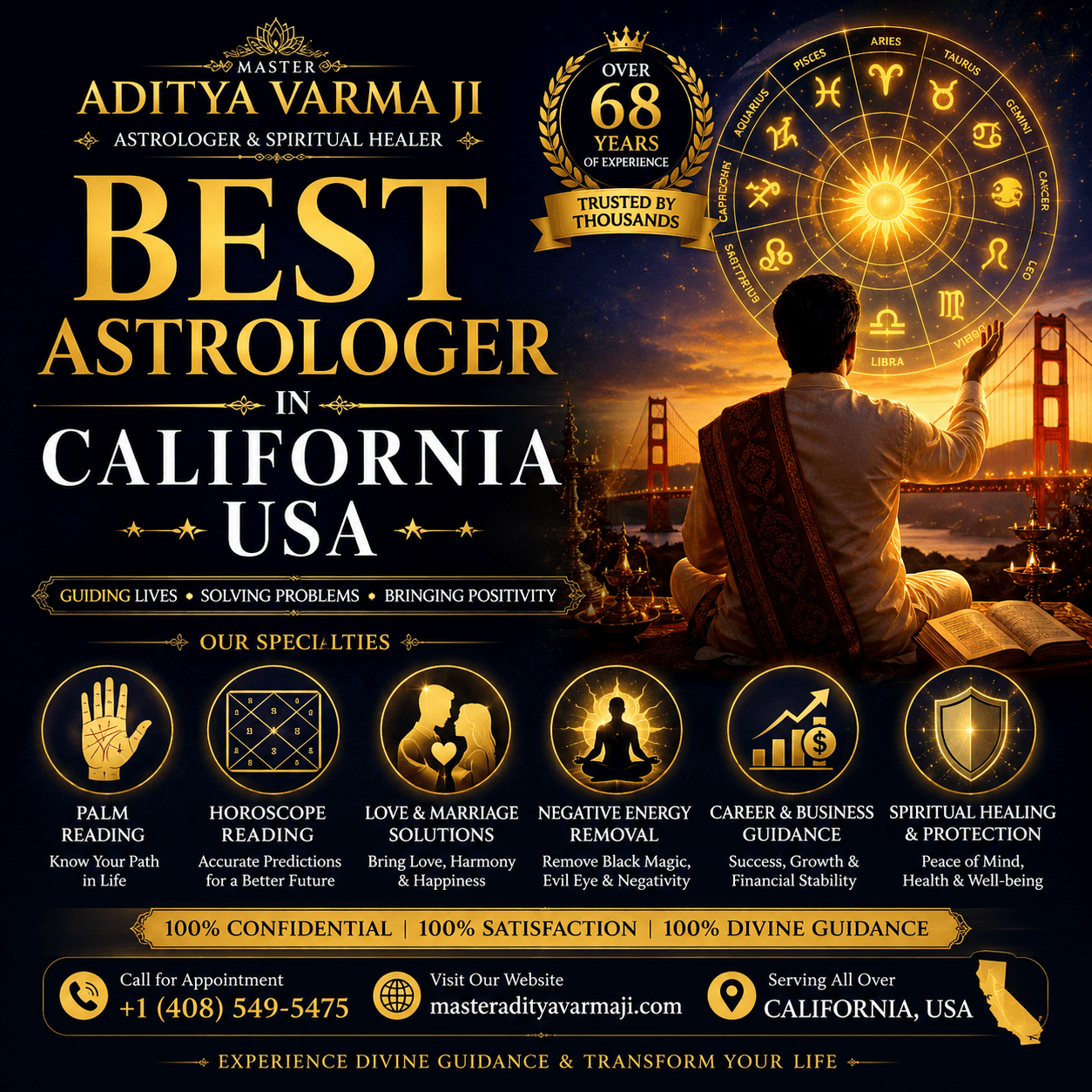 Get Your Horoscope Readings Today