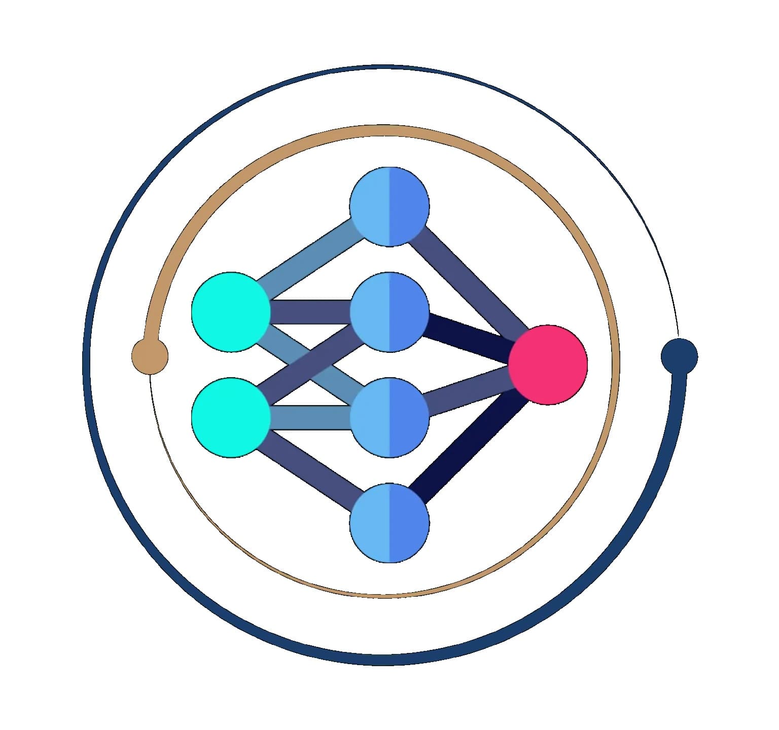 Neural Networks & Deep Learning Course in Chennai | Bita