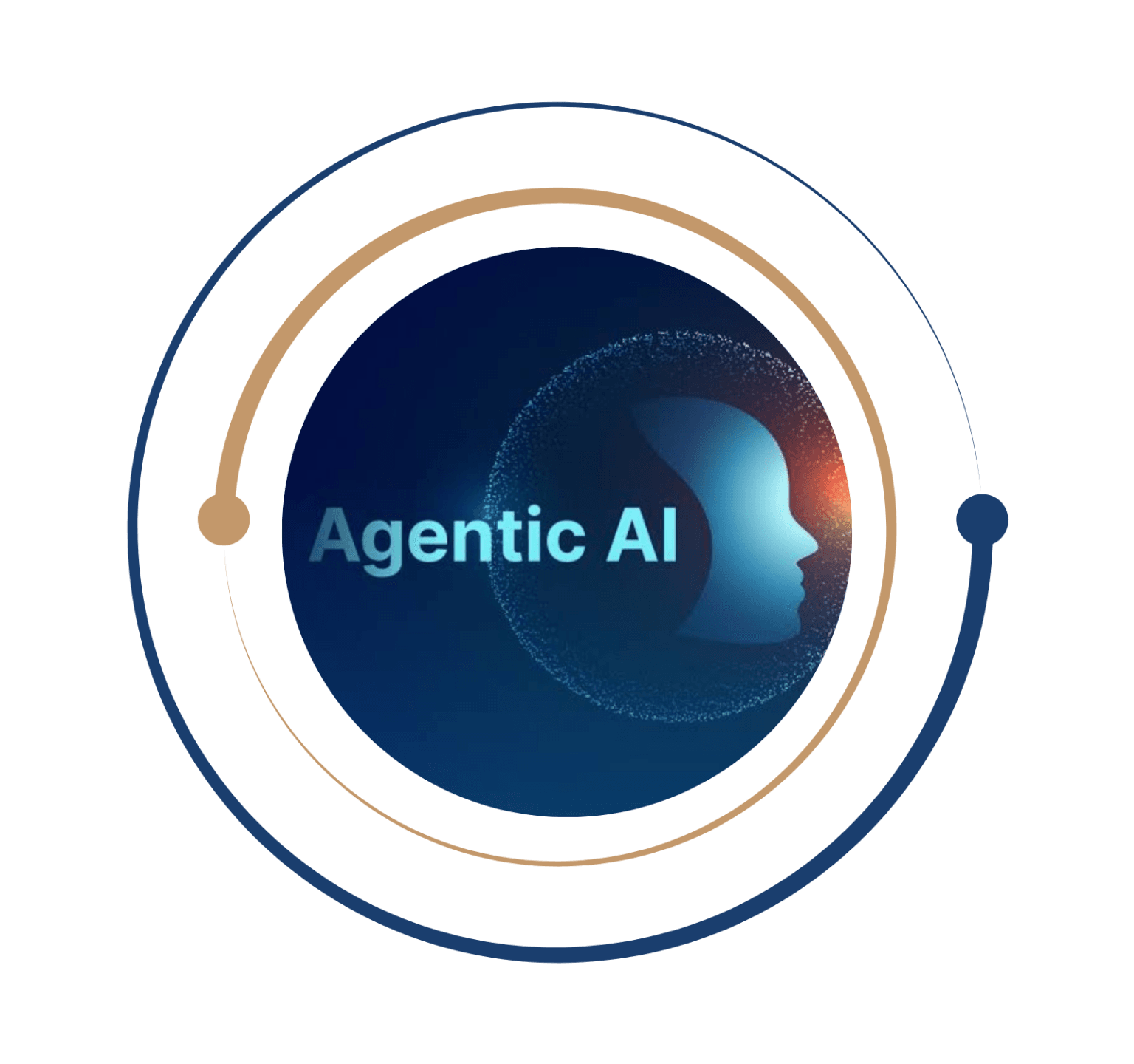 Agentic AI Training in Chennai | Agentic AI course