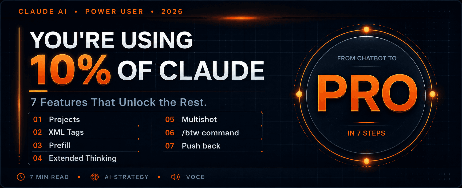 You're Using 10% of Claude. Here Are the 7 Features That Unlock the Rest.