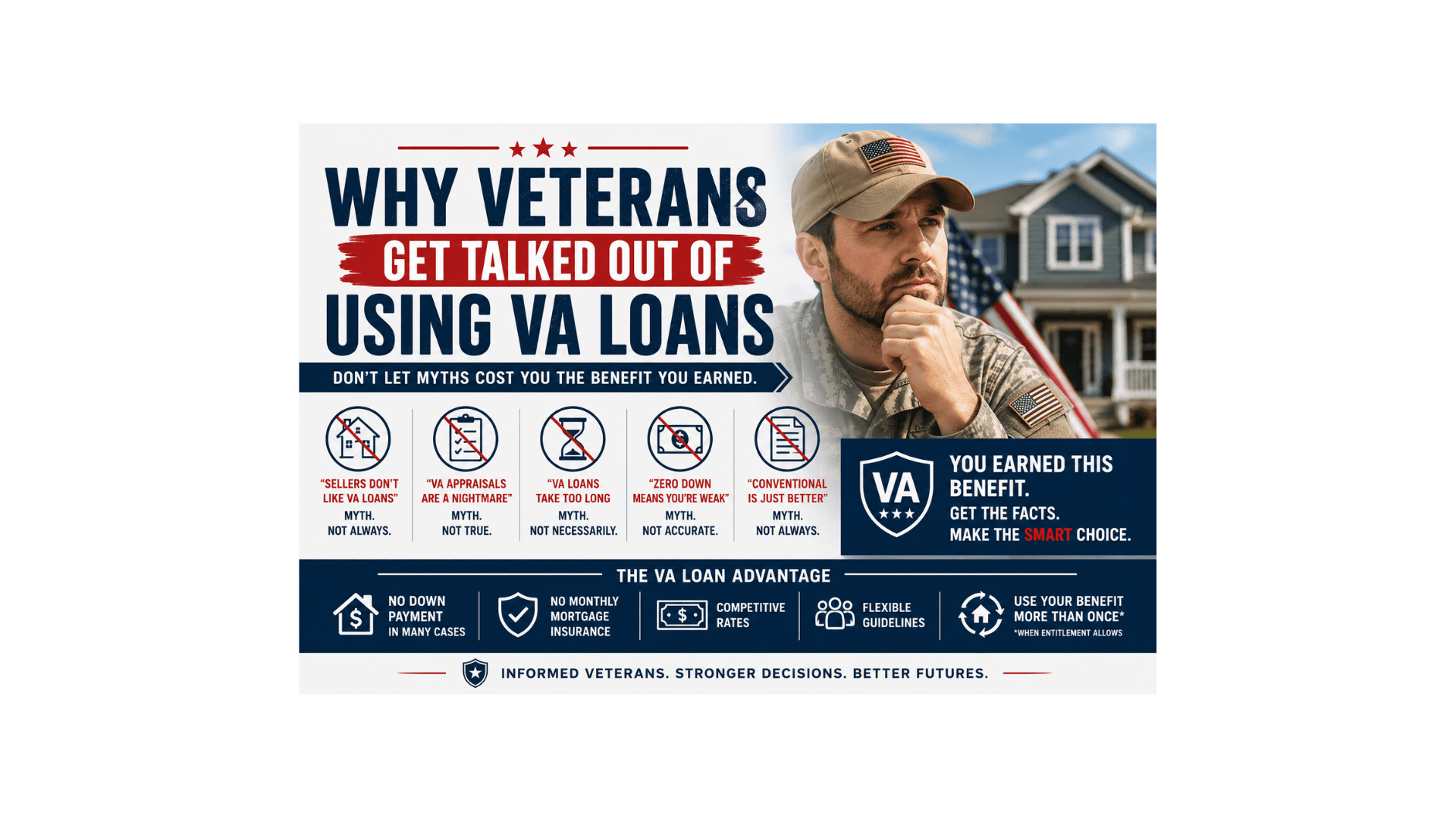 Why Veterans Get Talked Out of Using VA Loans