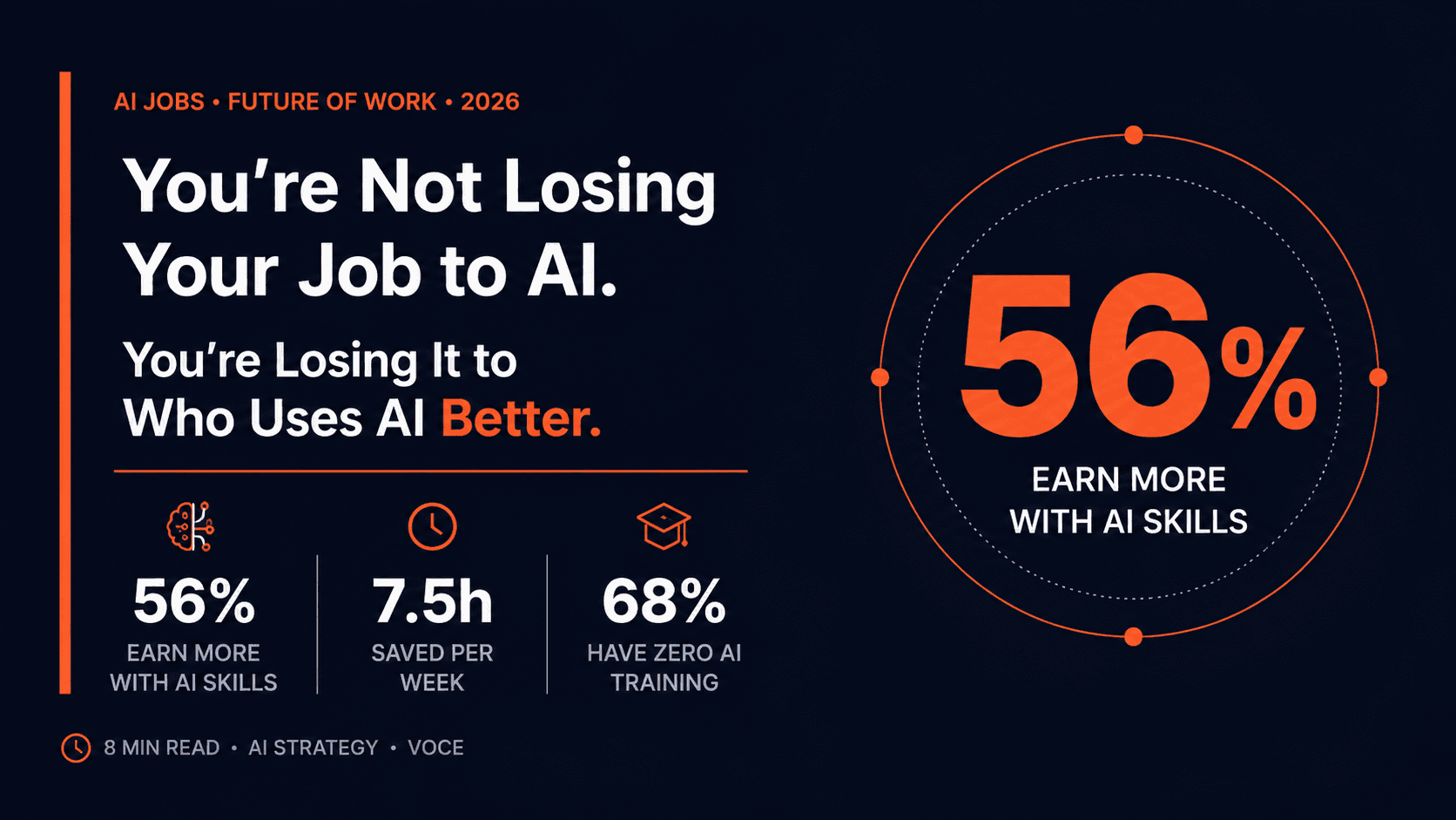 You're Not Losing Your Job to AI. You're Losing It to Someone Who Uses AI Better Than You.
