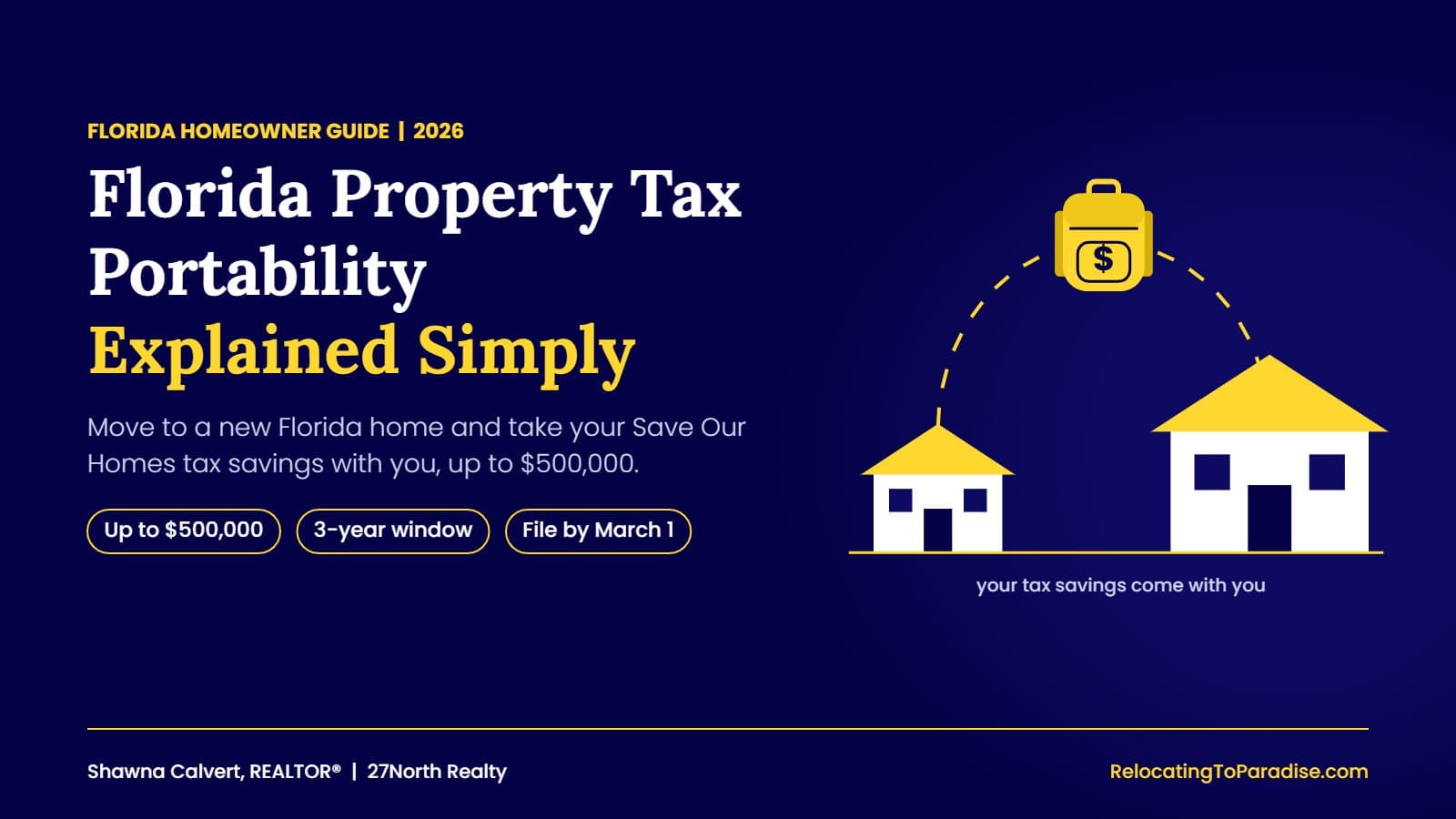 Florida Property Tax Portability Explained Simply (2026)