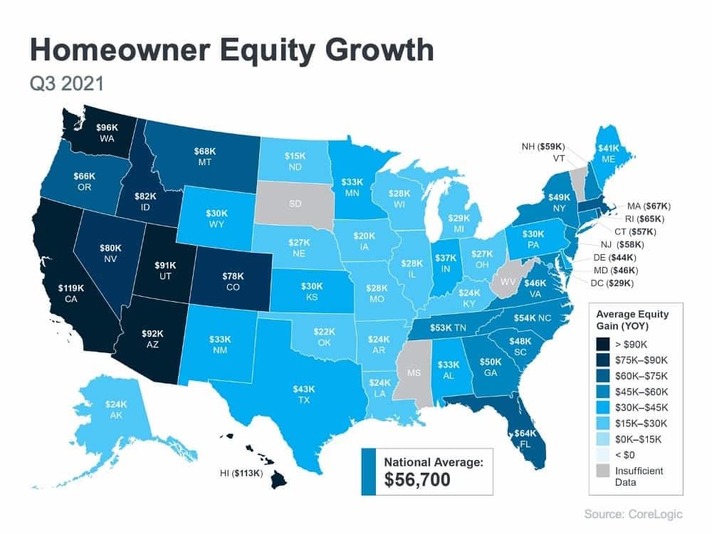 Homeownership: Your Foundation for Building Wealth