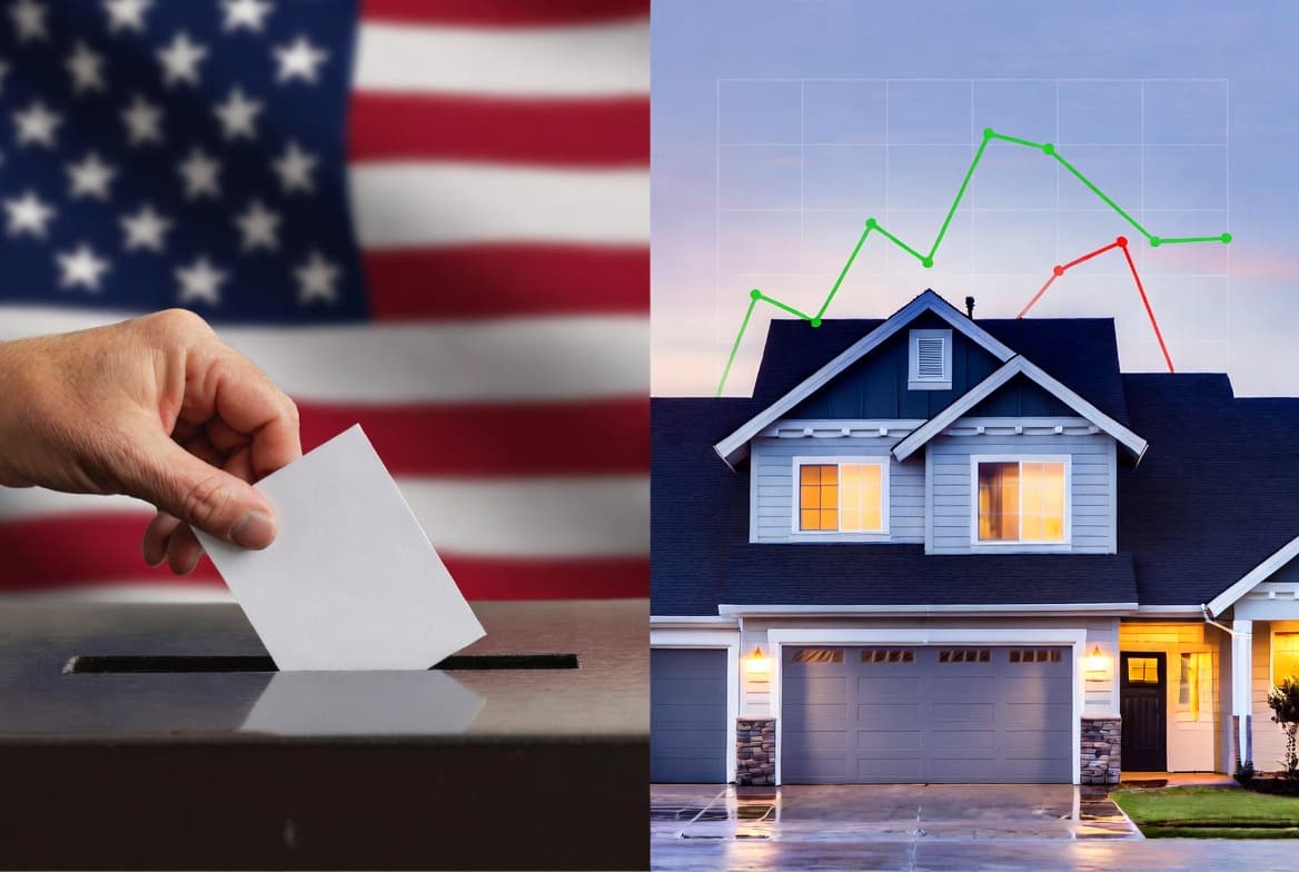 Do Midterm Elections Move Mortgage Rates?